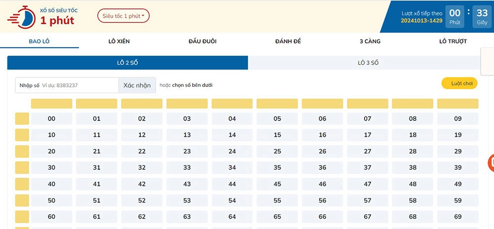 Ưu điểm khi tham gia Lô đề SV88